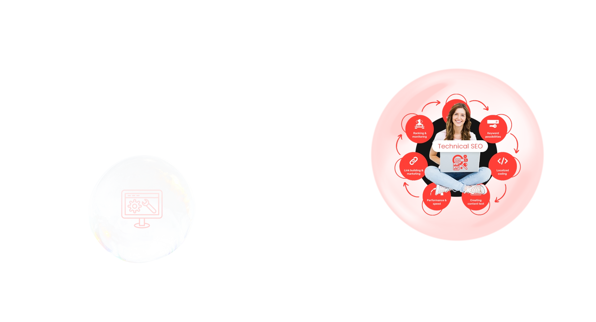 What Is Technical Seo Audit