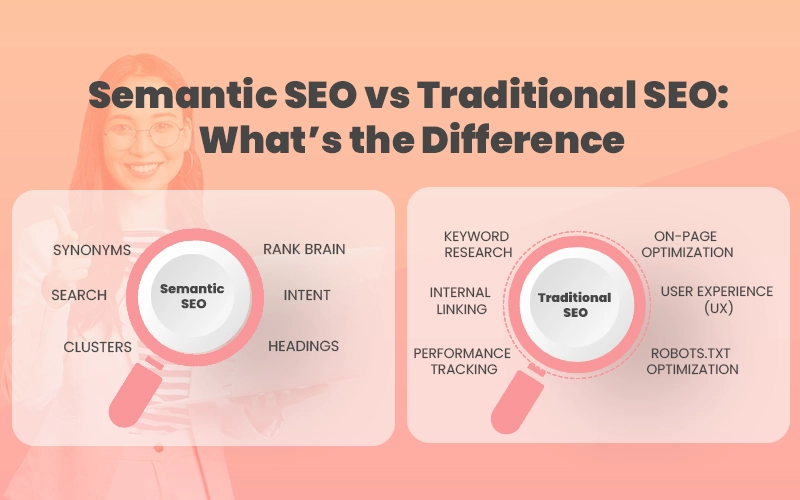 Semantic SEO vs Traditional SEO What’s the Difference